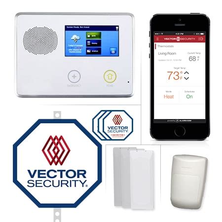 vector security systems packages.